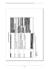 Spotlight Robinson 180