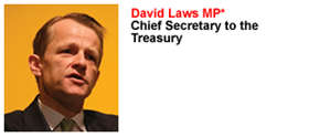 David Laws