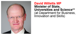 David Willetts