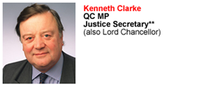 Kenneth Clarke