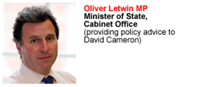 Oliver Letwin