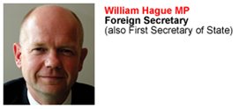William Hague