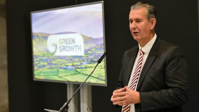 Photo of Green Growth: Tackling the climate crisis